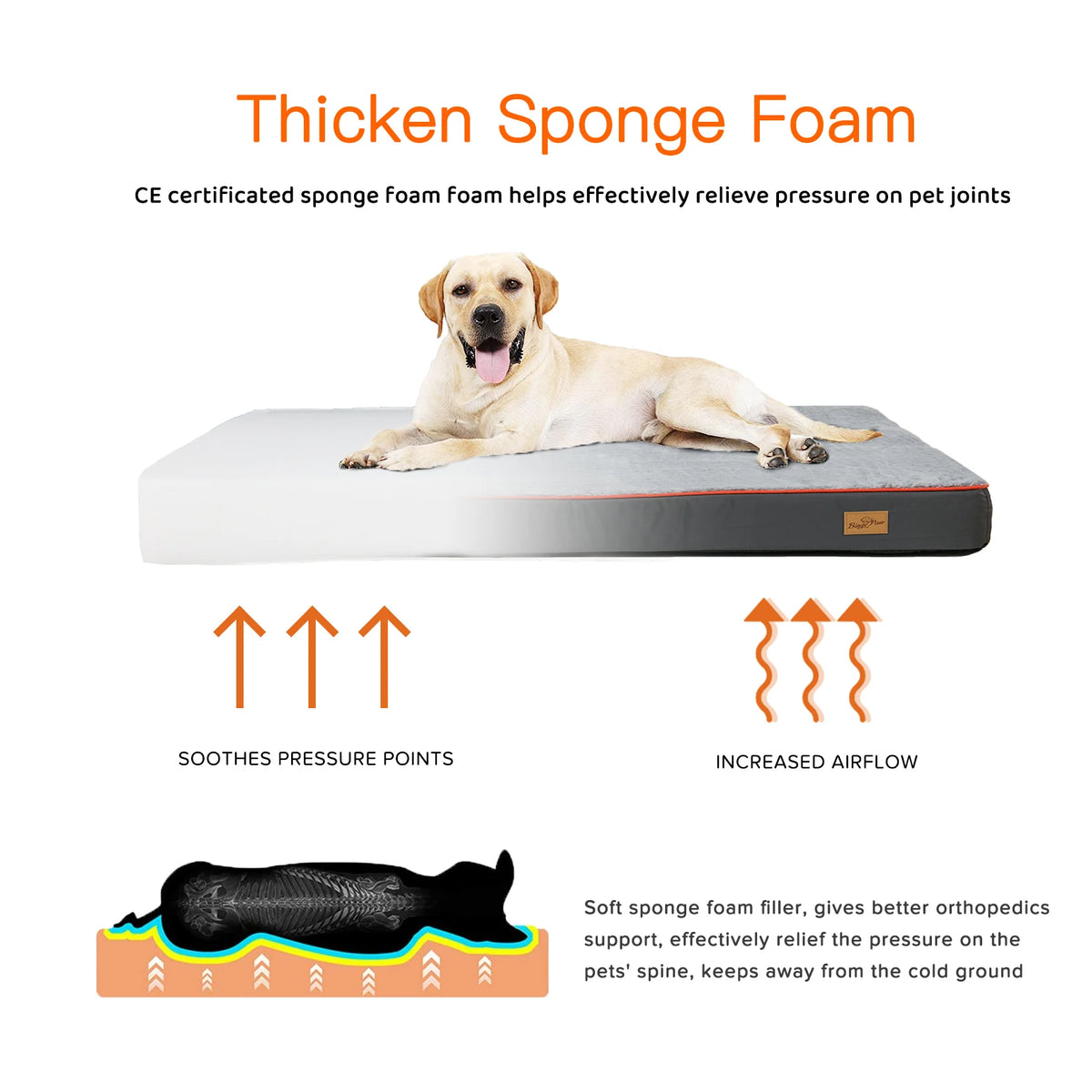 BINGOPAW Orthopedic Dog Bed With Washable Removable Cover
