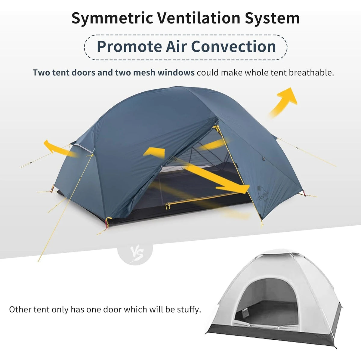Naturehike Mongar Ultralight Two Person Double Layer Camping Tent
