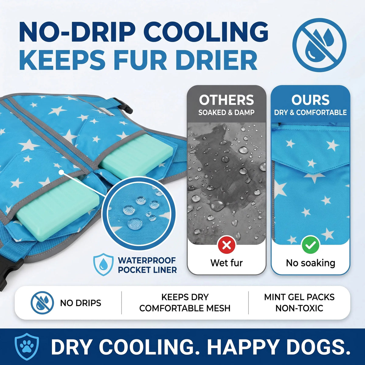 Dog Cooling Vest Harness Jacket For Outdoor Walking And Camping