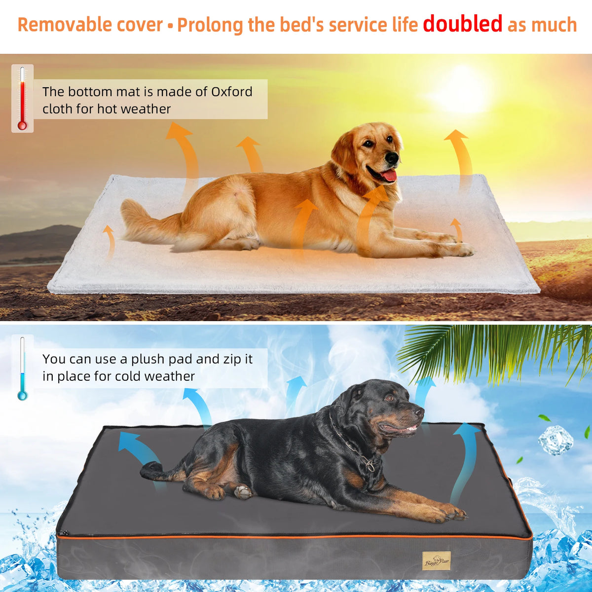 BINGOPAW Orthopedic Dog Bed With Washable Removable Cover