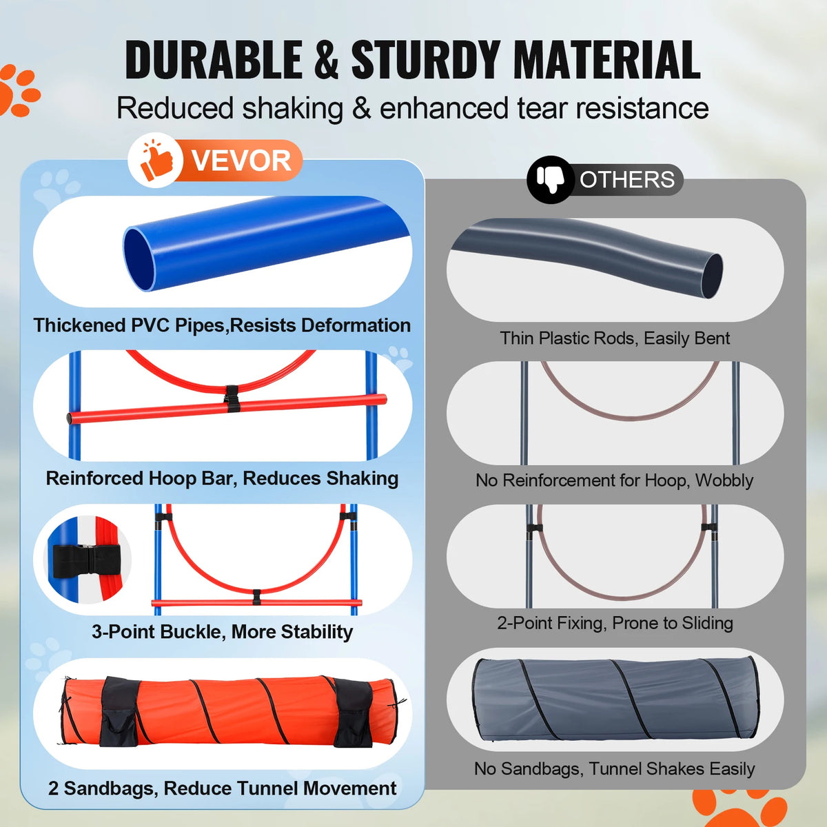 Dog Agility Training Equipment Set With Adjustable Hurdles