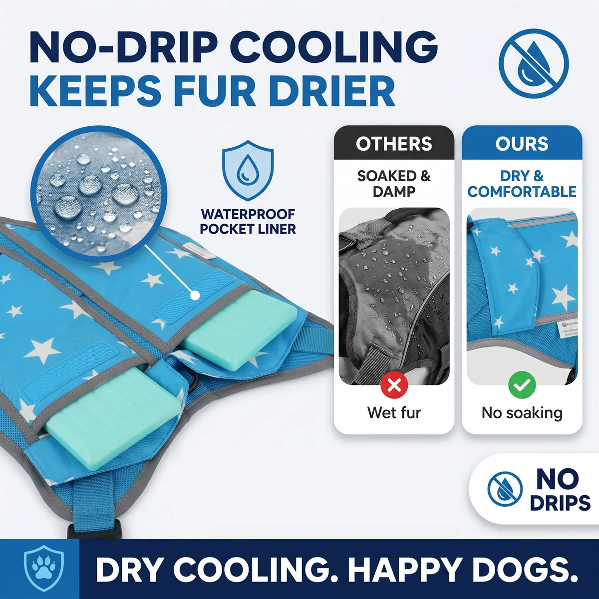 Dog Cooling Vest Harness Jacket For Outdoor Walking And Camping